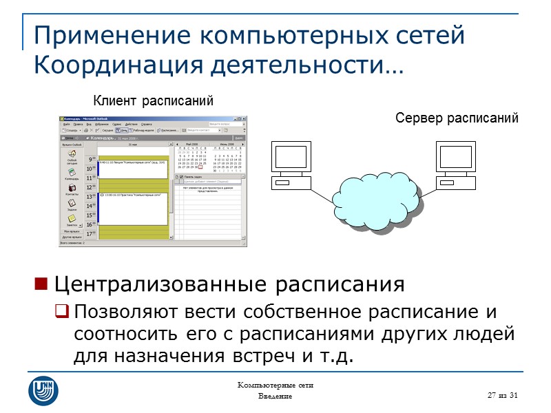 Компьютерные сети Введение 27 из 31 Применение компьютерных сетей Координация деятельности… Централизованные расписания Позволяют